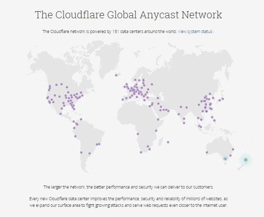 Pusat data Cloudflare di seluruh dunia
